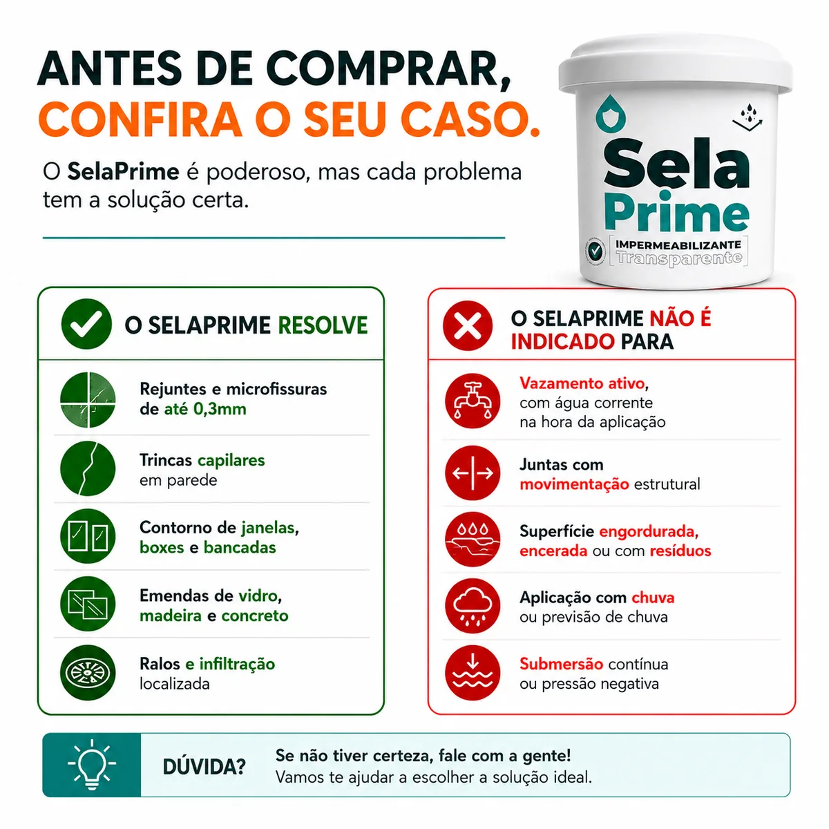 O que o SelaPrime resolve e o que não é indicado: rejuntes, trincas capilares e ralos sim; vazamento ativo, juntas com movimentação e submersão contínua não