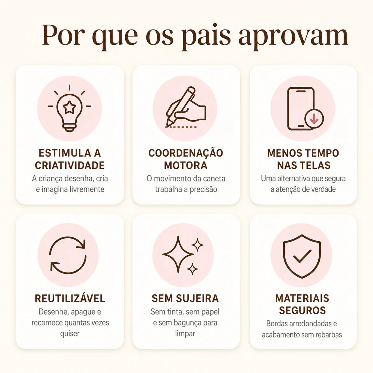 Seis motivos pelos quais os pais aprovam a lousa magnética MONTELLI